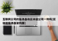 互联网公司的服务器和区块链公司一样吗[区块链服务器架构图]